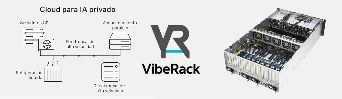Servidores para IA