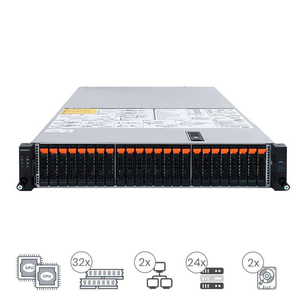 Gigabyte R282-Z92