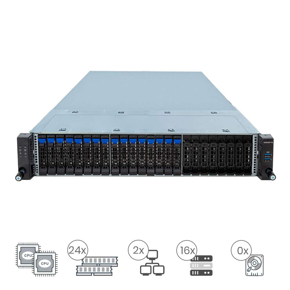 Gigabyte R283-Z92 Rev.AAD1