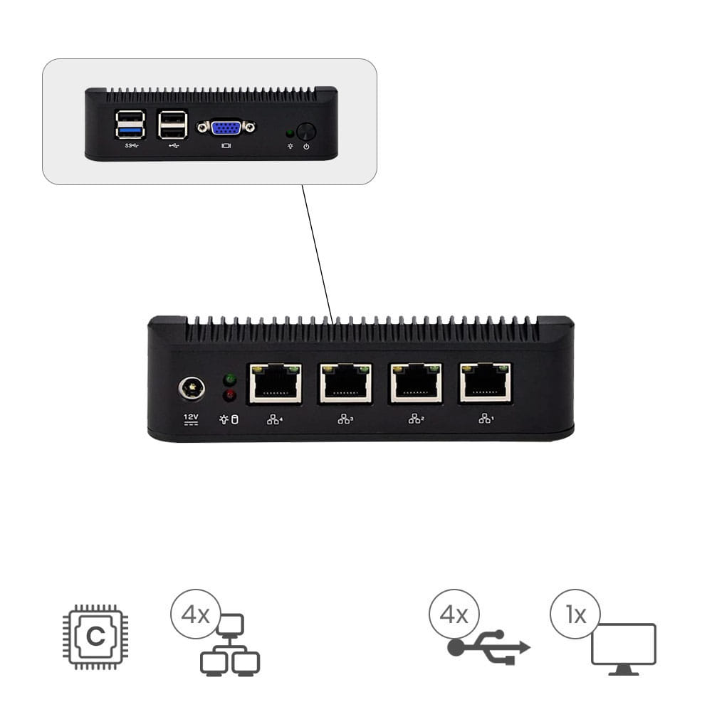 Computer Mini 4Lan Pfsense